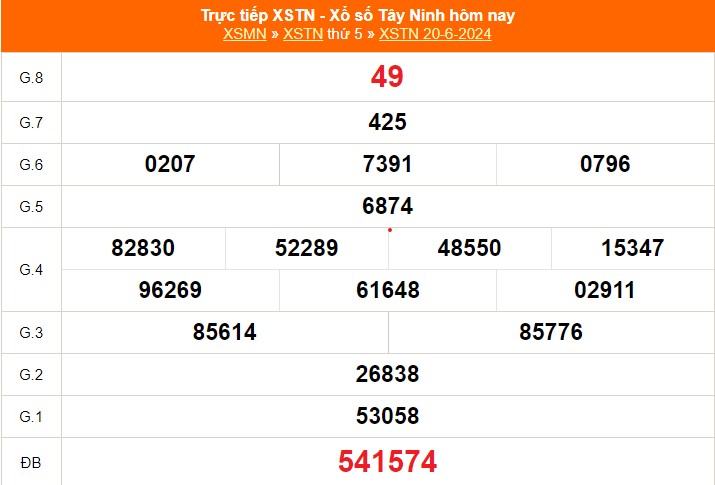 XSTN 11/7, kết quả xổ số Tây Ninh hôm nay 11/7/2024, trực tiếp xổ số hôm nay ngày 11 tháng 7 - Ảnh 4.