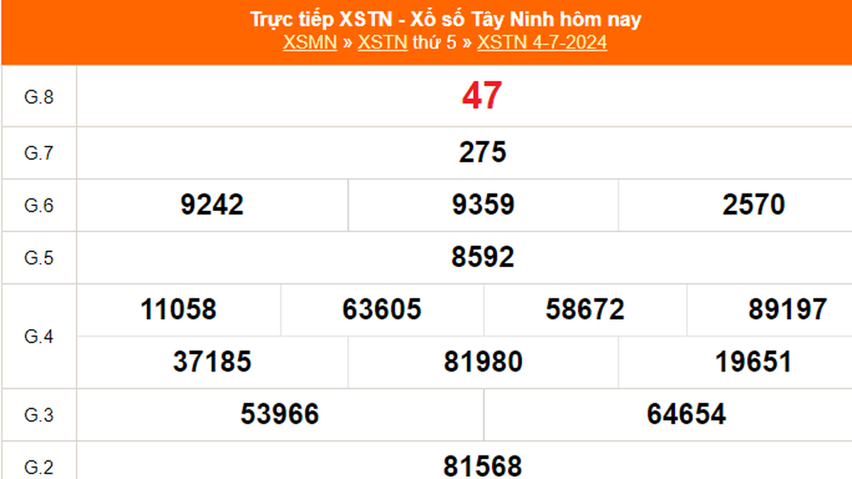 XSTN 7/11，西宁彩票结果今天 2024 年 7 月 11 日，现场彩票今天 7 月 11 日