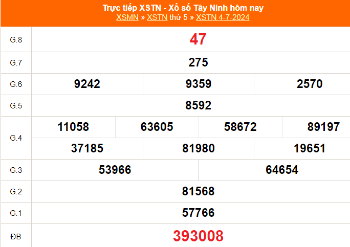 XSTN 7/11，西宁彩票结果今天 2024 年 7 月 11 日，现场彩票今天 7 月 11 日