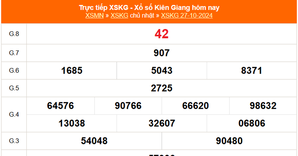 XSKG 10 月 27 日 - 今天坚江省彩票开奖结果 2024 年 10 月 27 日