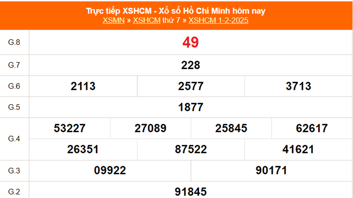 XSHCM 1/2 - XSTP 星期六